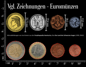 Die größe aventurischer Münzen -- Verknüpfung von Enzyklopaedia Aventurica-Zeichnung und Handelsherr und Kiepenkerl-Angabe und Projektion auf passende Euromünzen.